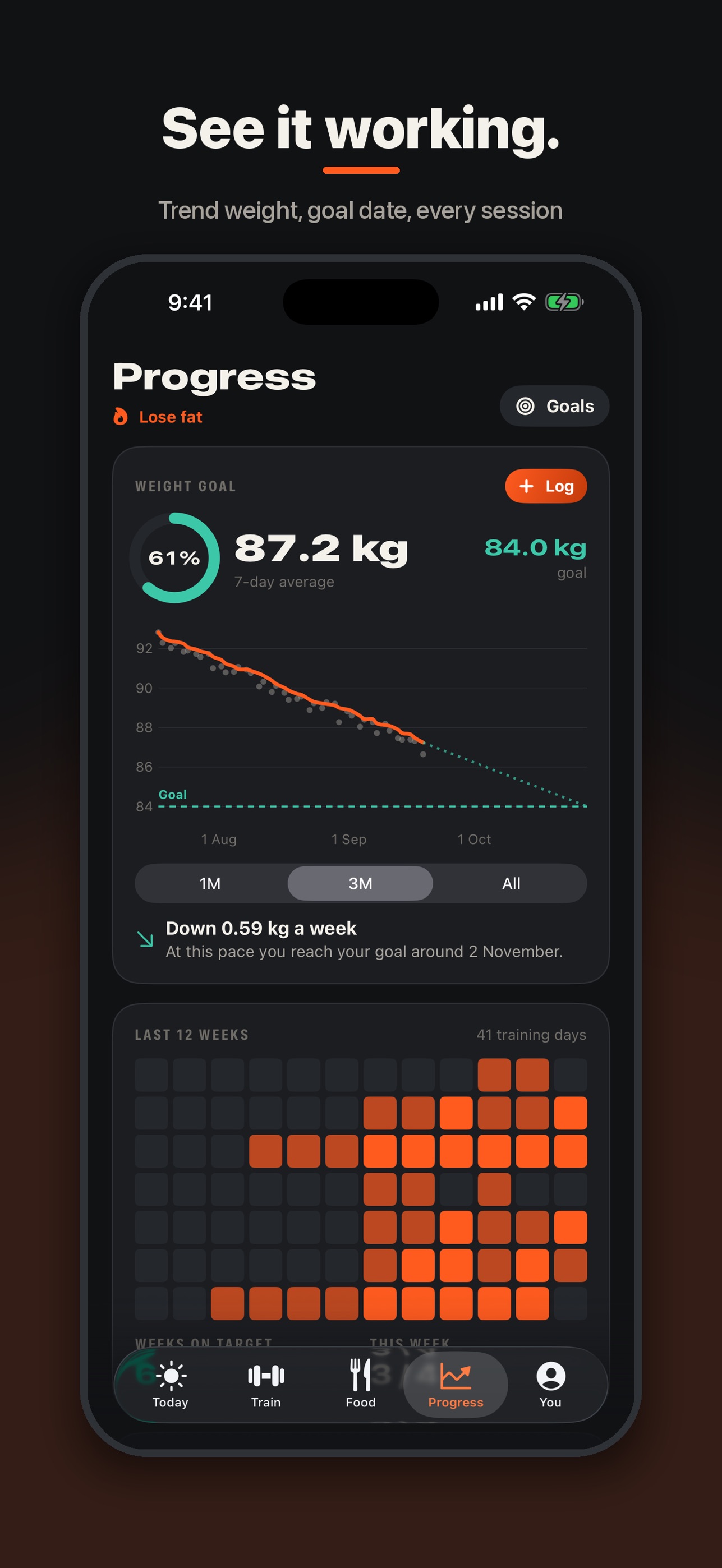 Screenshot 5 of Belltally