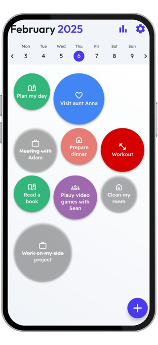ToDoSphere: Visual Day Planner Screenshot 1 of 5