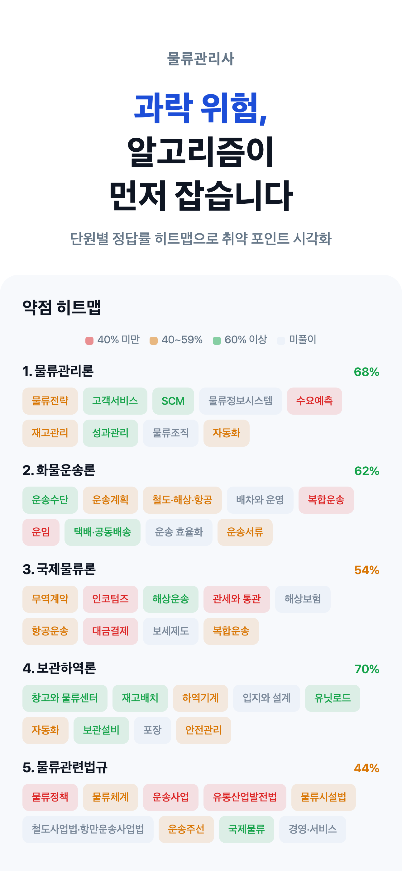 물류관리사 – 필기 CBT 모의고사 screenshot 5