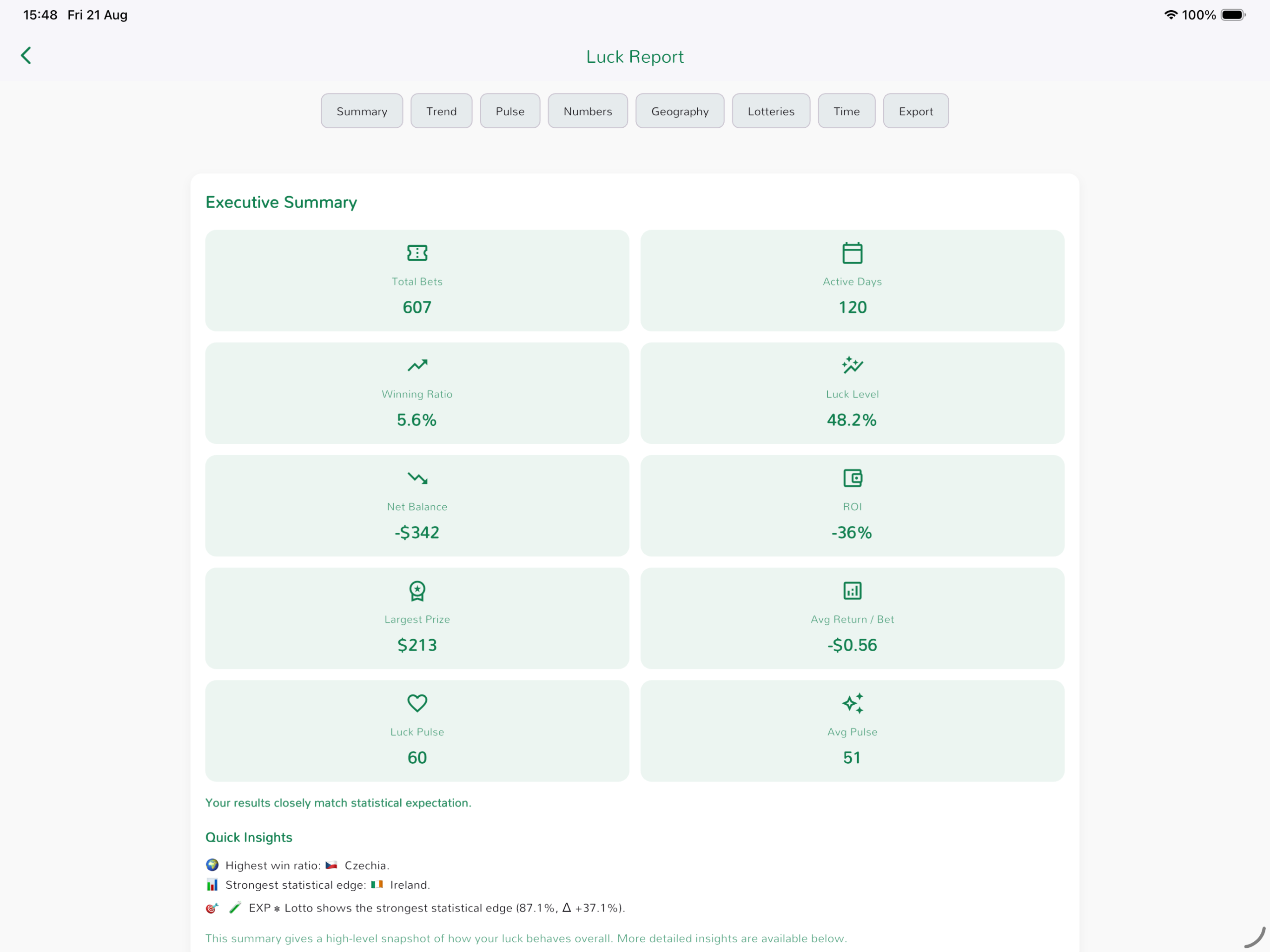 Laetus: Decision Engine screenshot 21