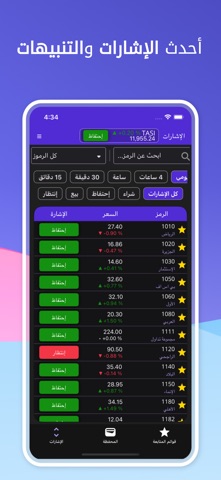 بول ماركت Bull Markets Today screenshot