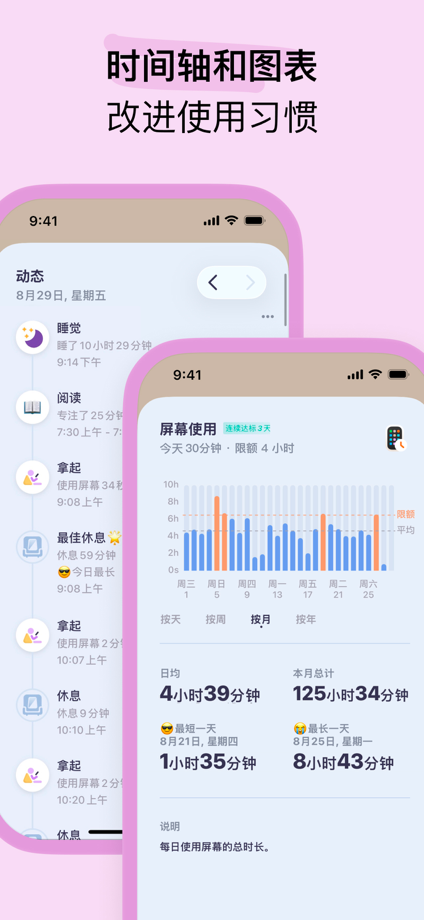 OffScreen: Screen Time Control App Store screenshot 7