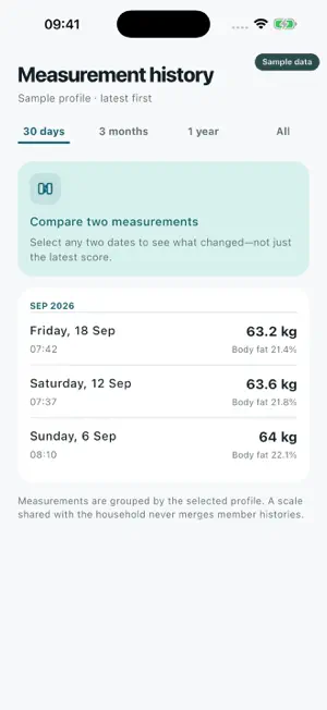 BodyInsight - BCM & 3D Avatar screenshot 1