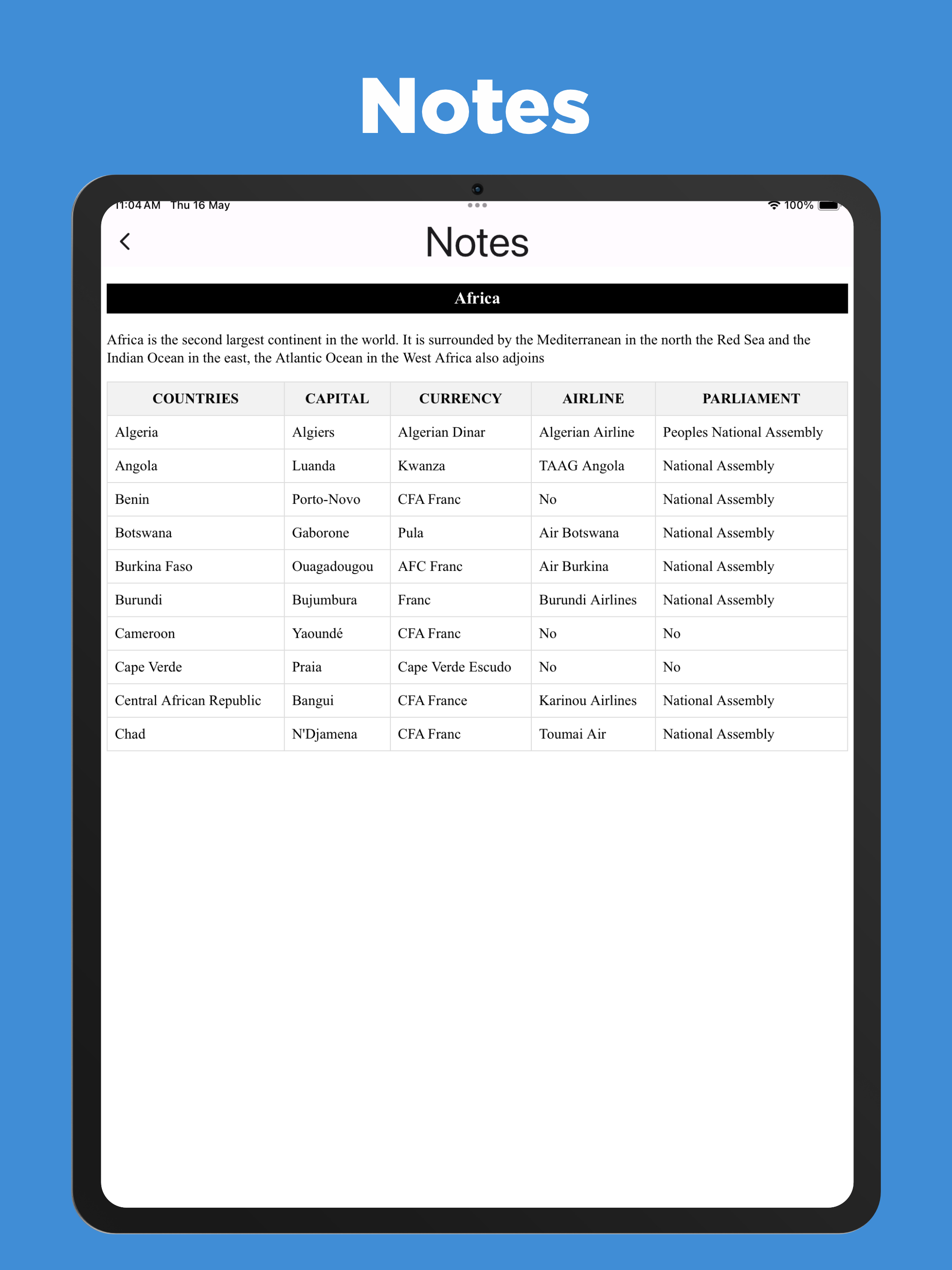 General Knowledge Notes & MCQs screenshot 13