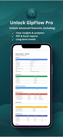 GlpFlow: GLP-1 Tracker Screenshot 7 of 7