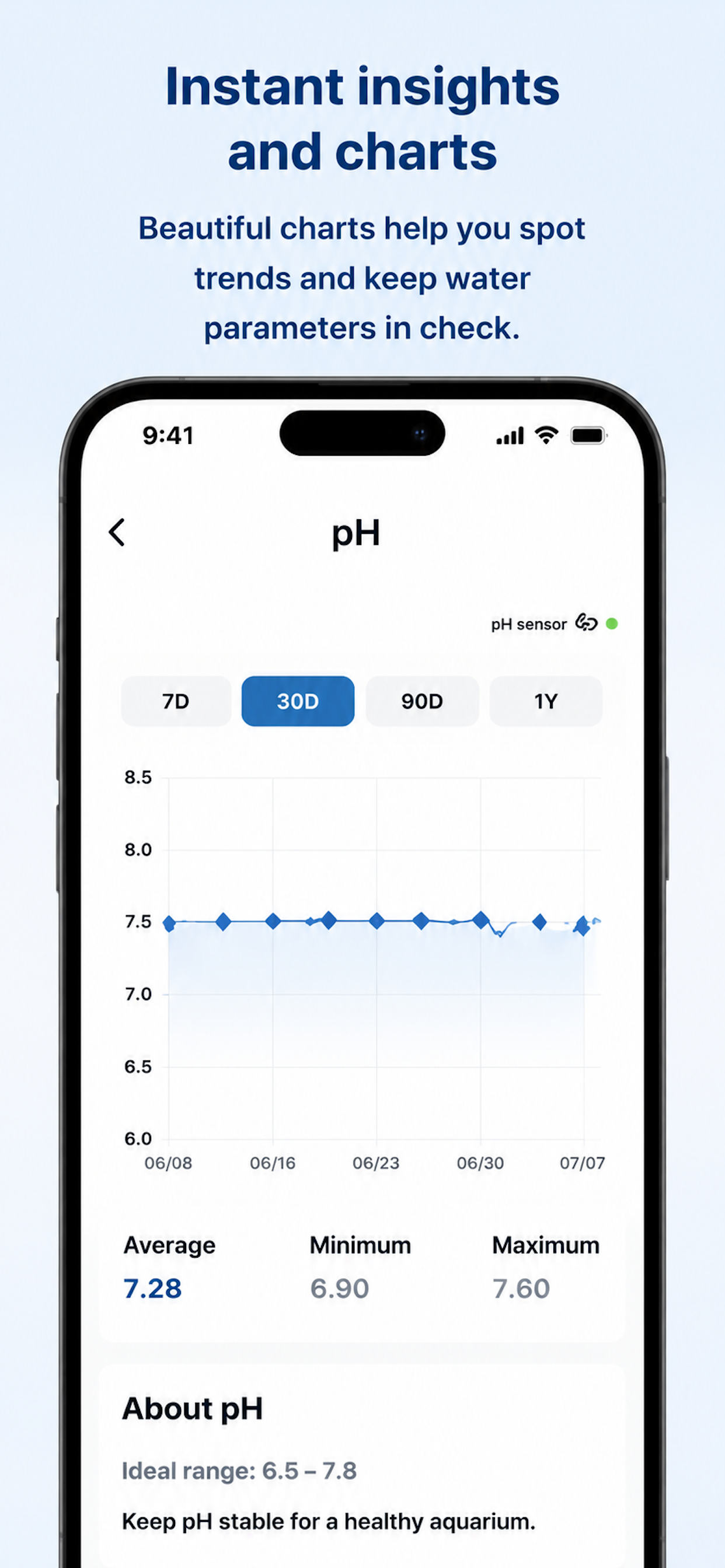 AquaLog: Aquarium Tank Tracker screenshot 5
