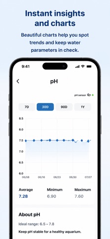 AquaLog: Aquarium Tank Tracker iPhone screenshot
