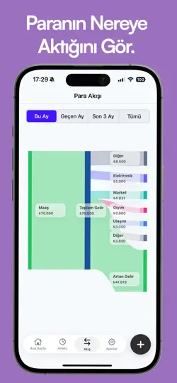 Bakiye: Para Yönetimi & Bütçe iPhone Ekran Görüntüsü 5