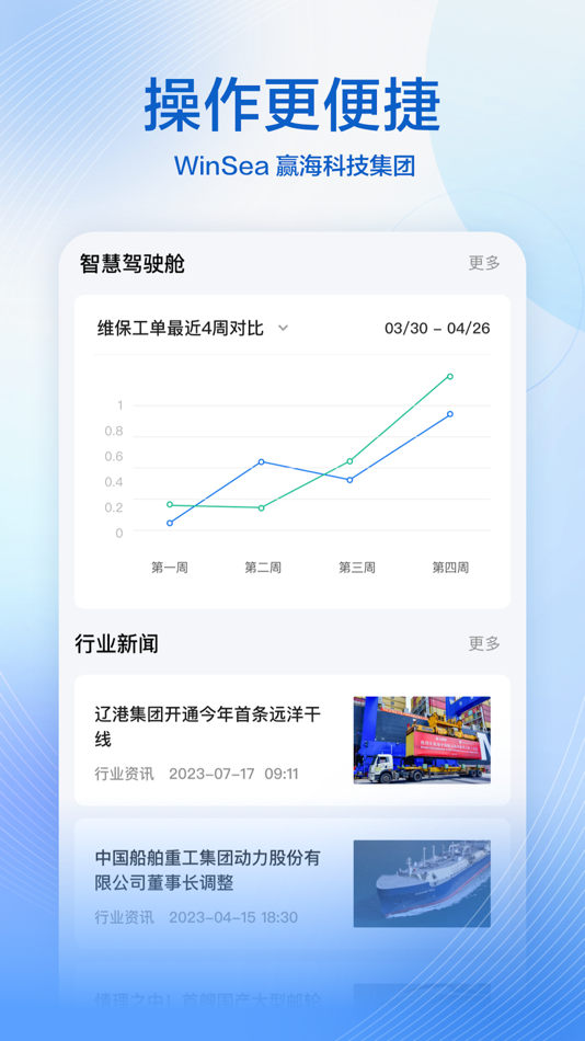 #4. 赢海云管船 (iOS) 由: 大连海大赢海科技有限公司