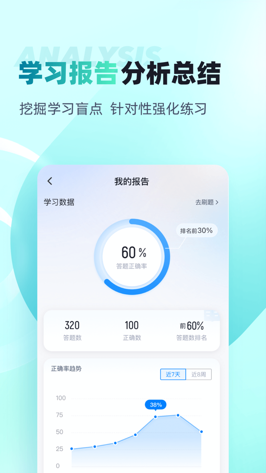 #4. 智能楼宇管理员聚题库 (iOS) 来自: 乐 李