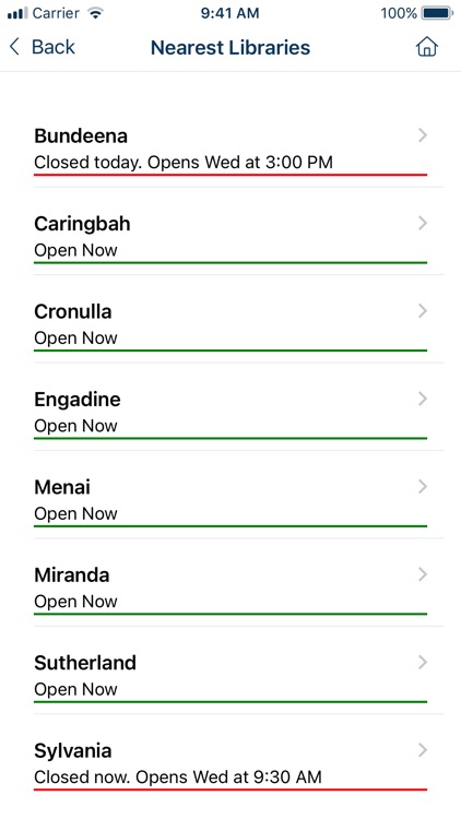 Sutherland Shire Libraries