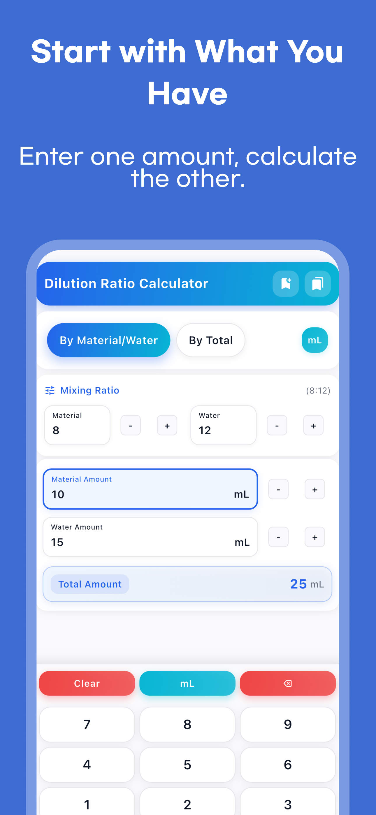 Easy Dilution Ratio Calculator