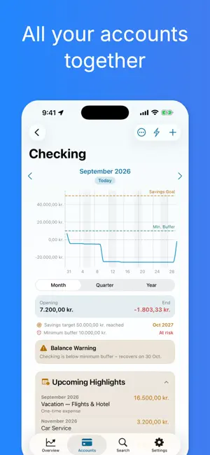 My Monthly Budget screenshot 2