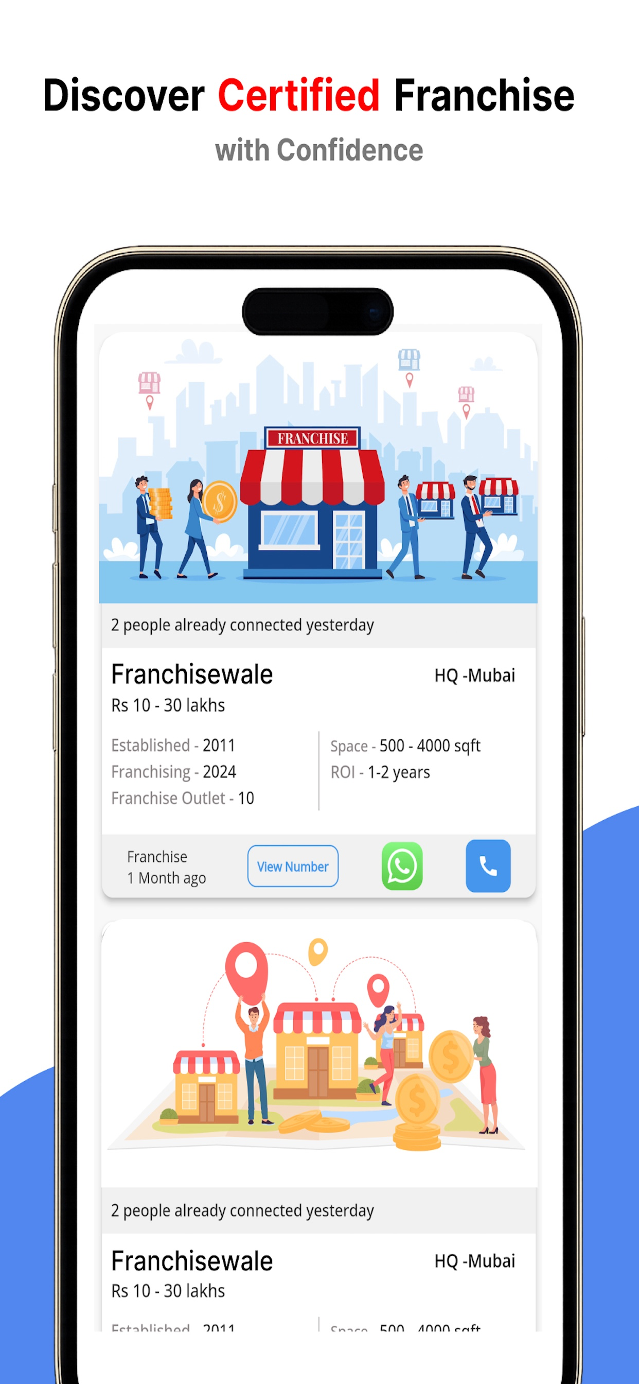 Franchisewale: Find Franchise