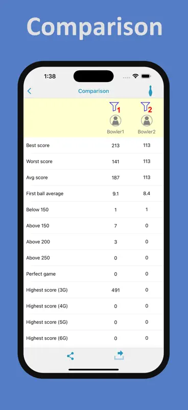 My Bowling Scoreboard Pro screenshot 4 of 7
