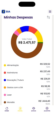 SIA - Educação Financeira screenshot