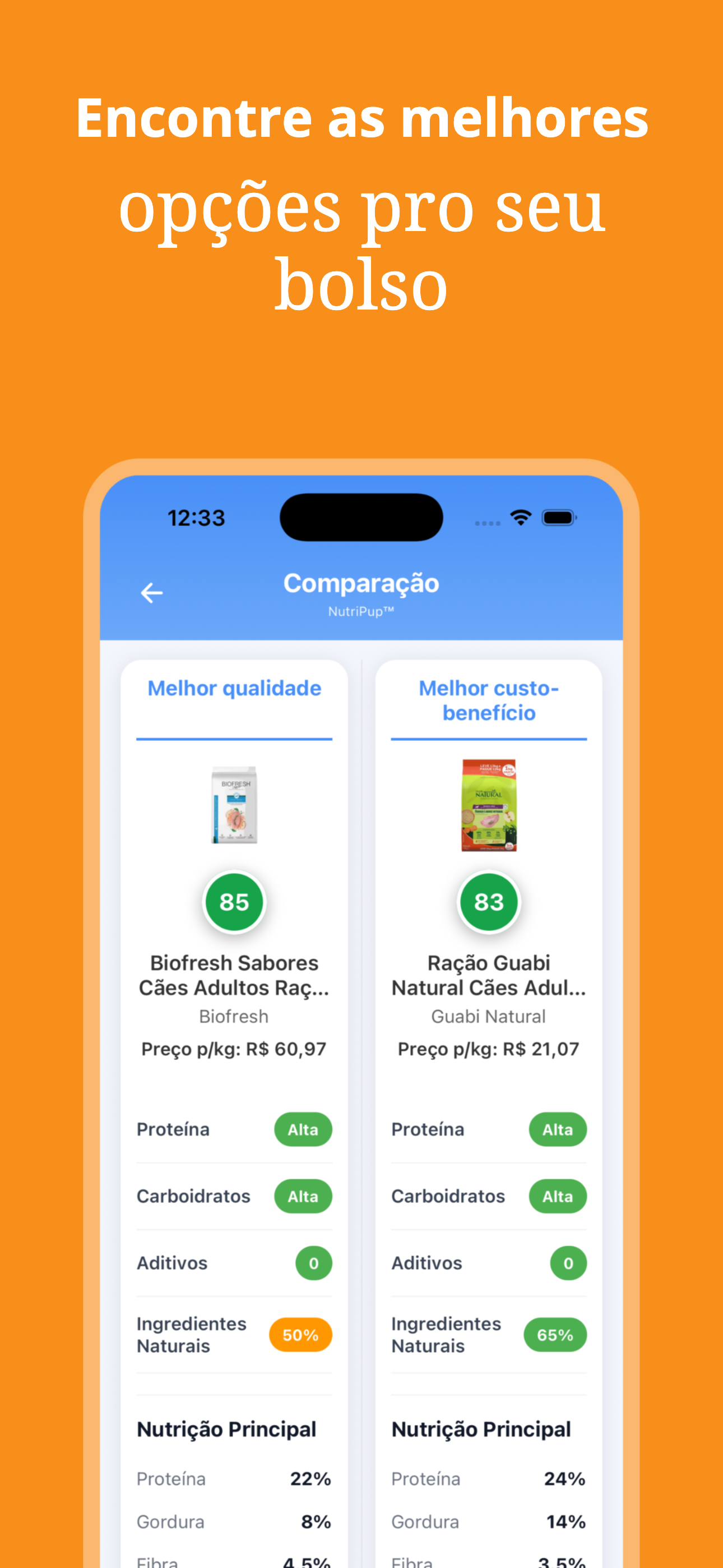 NutriPup –Scanner de ração pet