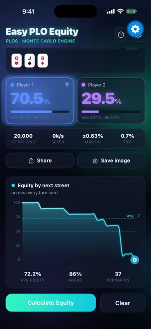 Easy PLO6 Equity screenshot 1