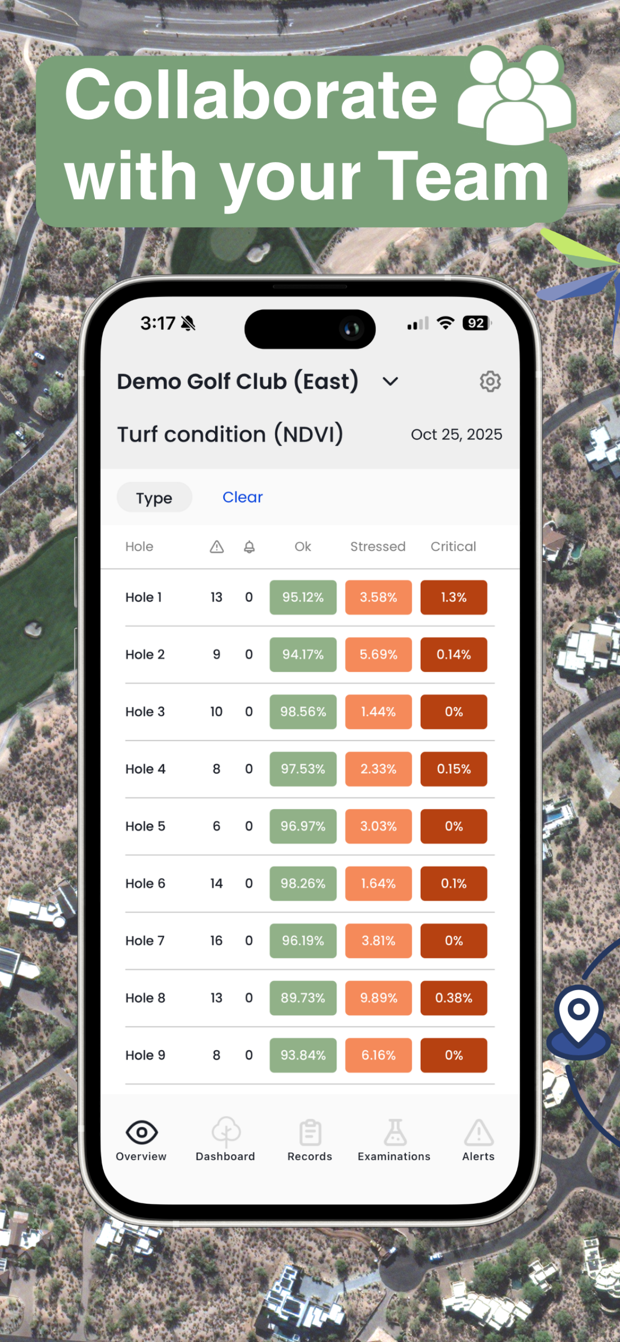 SkimTurf™ Management