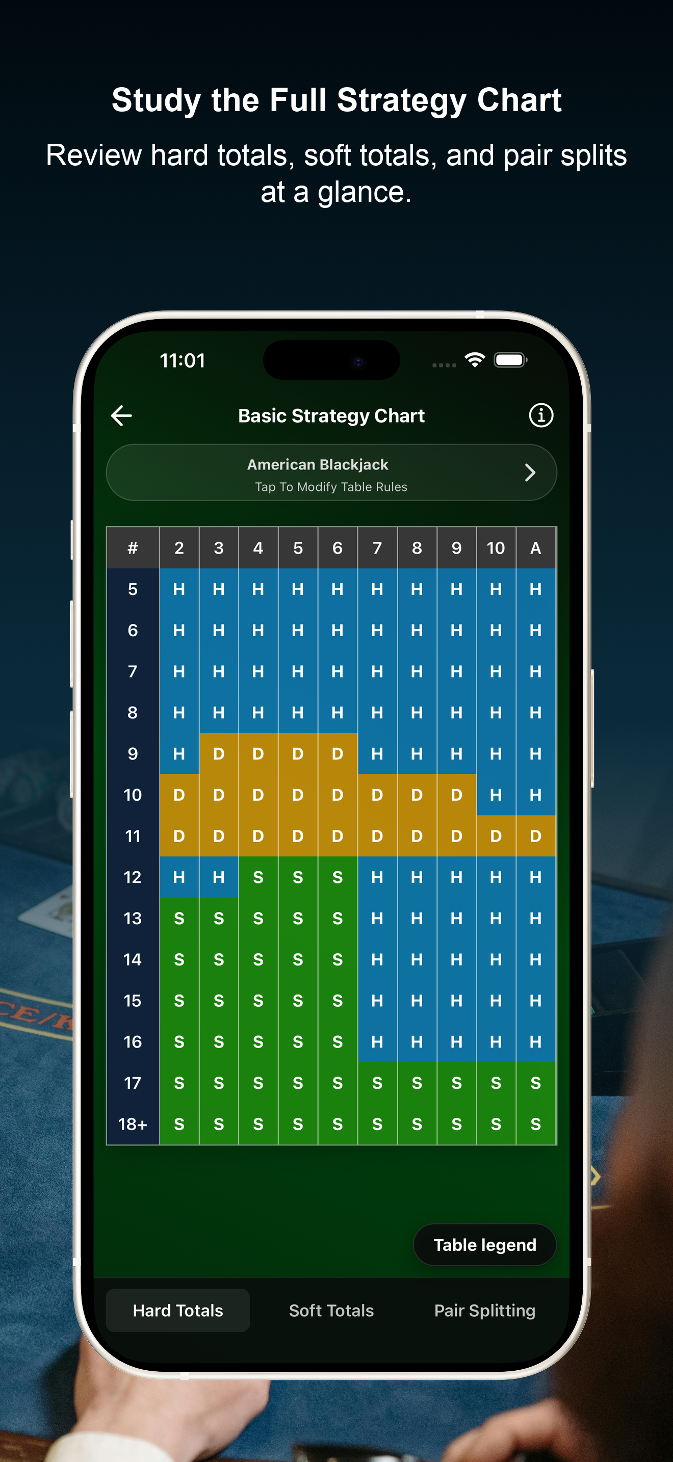 Blackjack Strategy & Counting