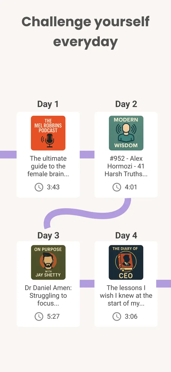 #3. Micro Learning Daily: Podly (iOS) โดย: The Podly App Ltd