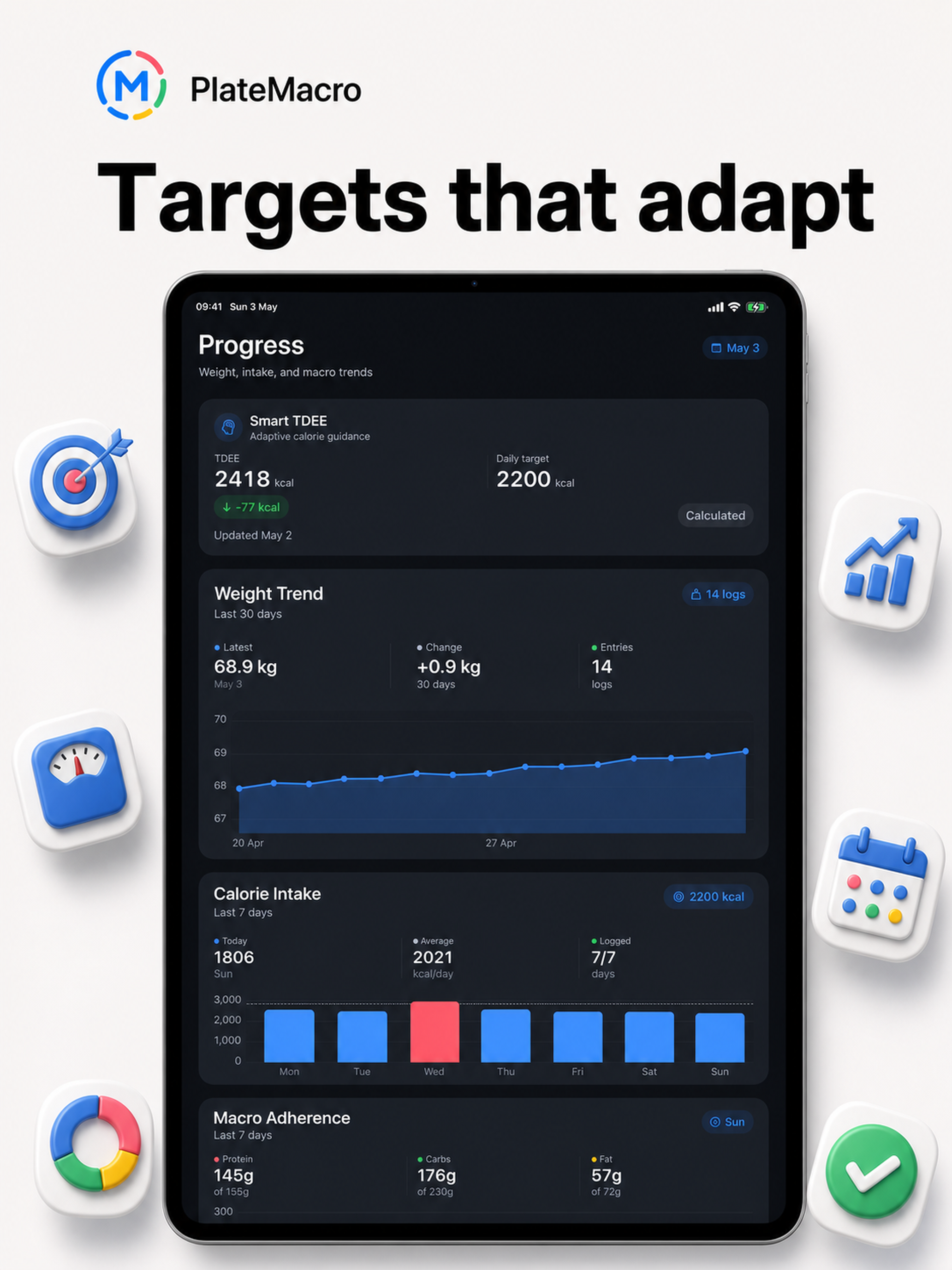 PlateMacro: Macro Tracker screenshot 12