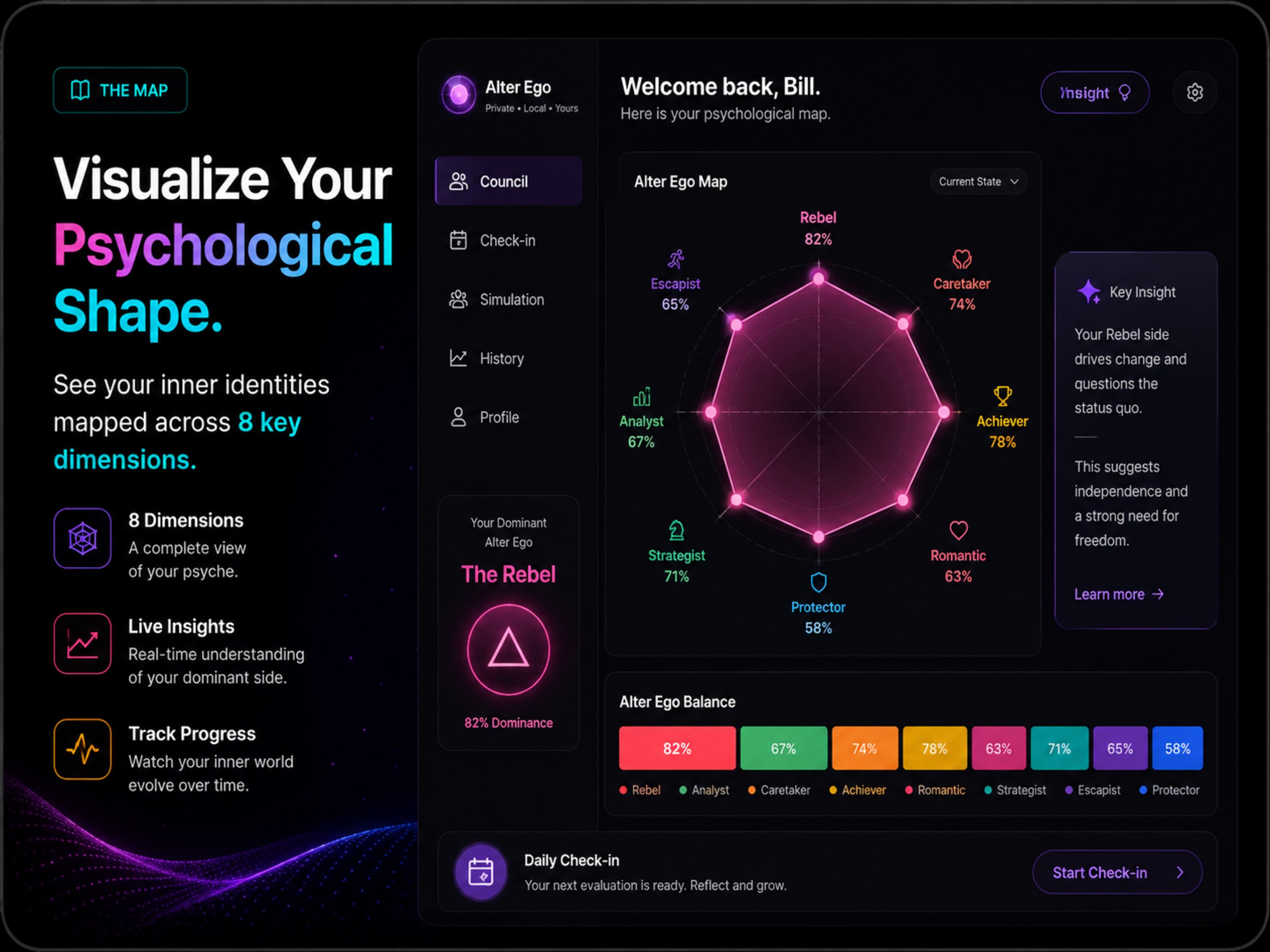 Alter Ego: Private Self-Map screenshot 7