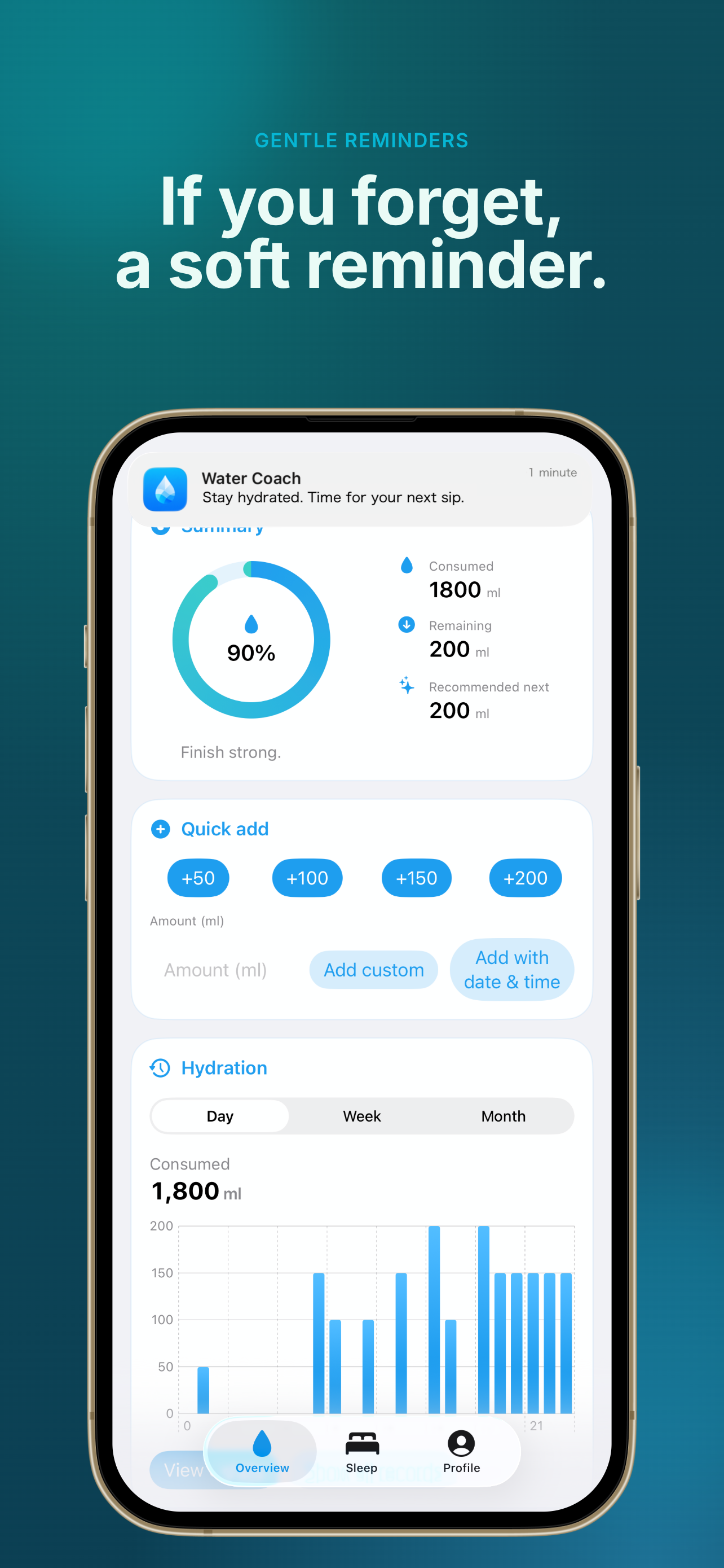 WaterCoach