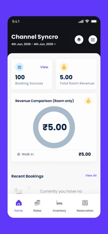 Botshot: All in one Solution screenshot