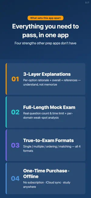 AIP-C01 Prep: GenAI Dev Pro screenshot 2