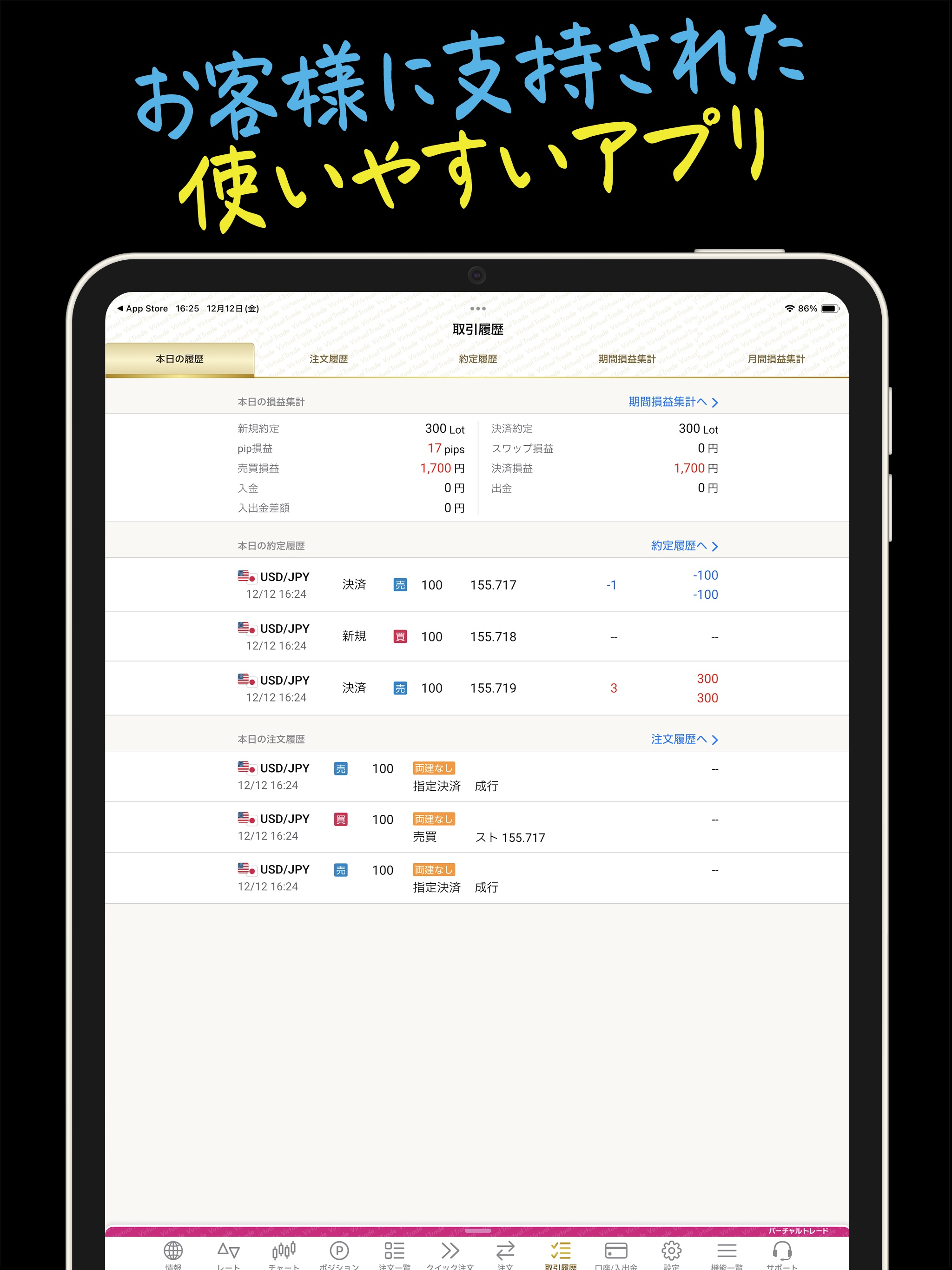 ヒロセ通商 LION FX 5 バーチャル