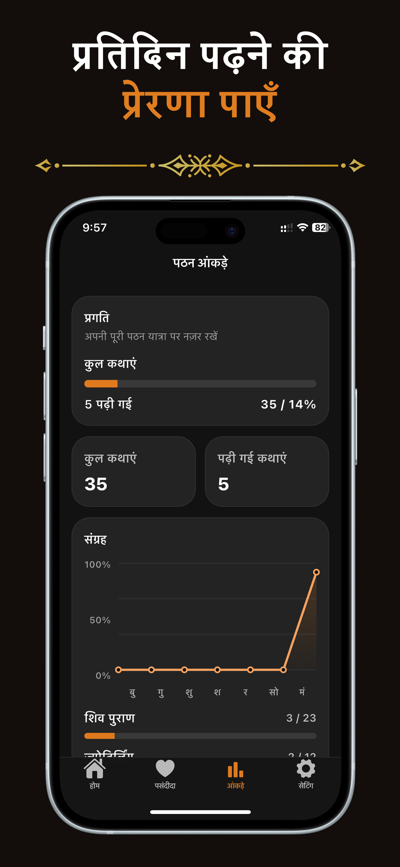 Shiv puran Hindi screenshot 5