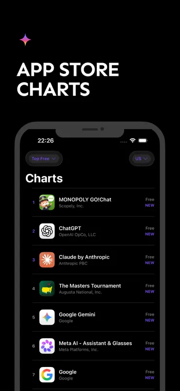 App Charts Statistics screenshot 1 of 4