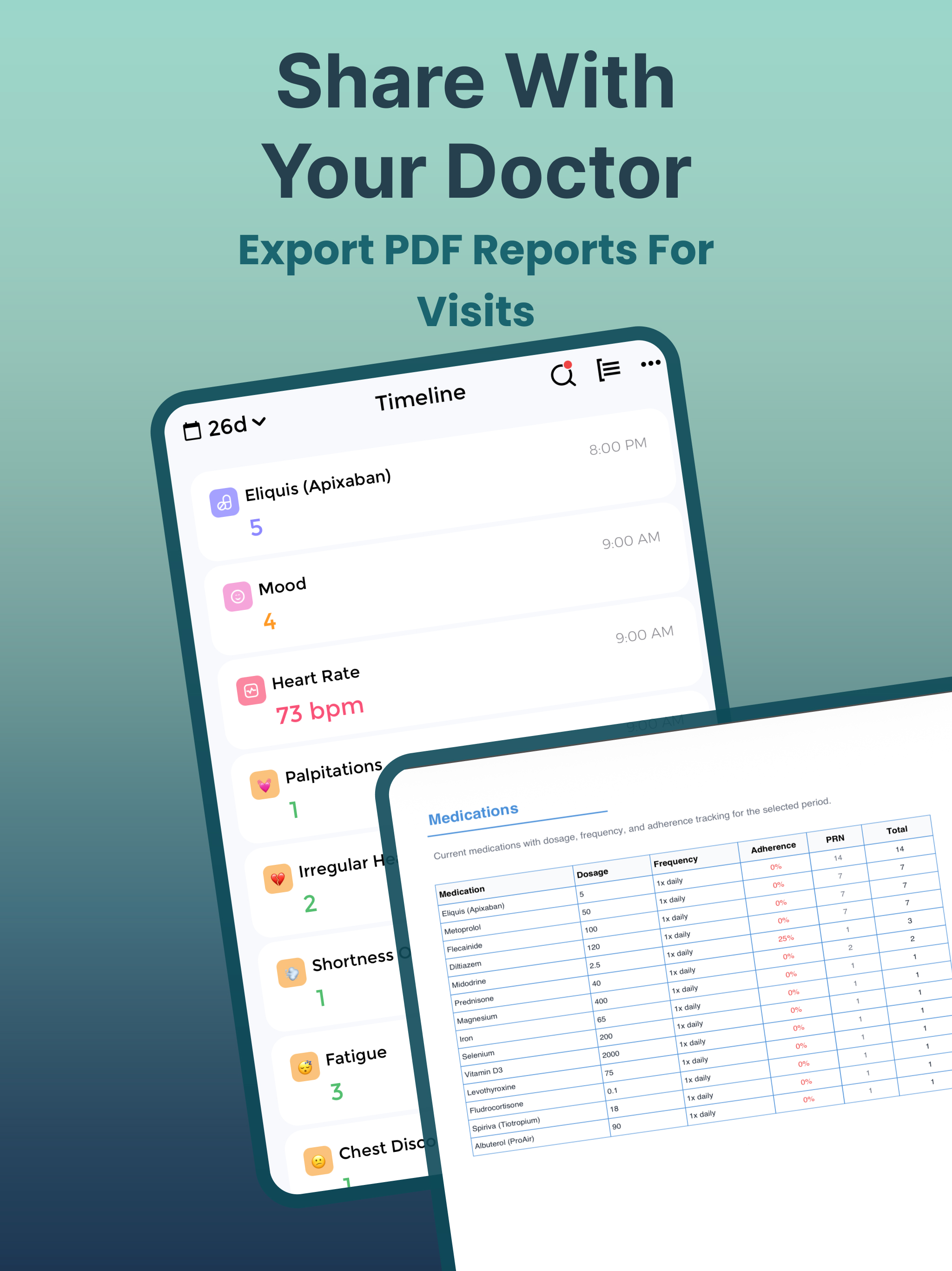 Atrial Fibrillation Tracker
