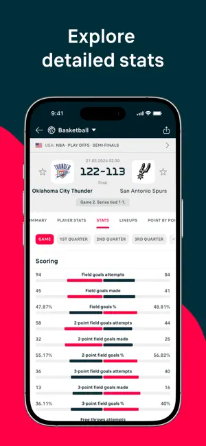 Flashscore: Live Scores & News screenshot 4