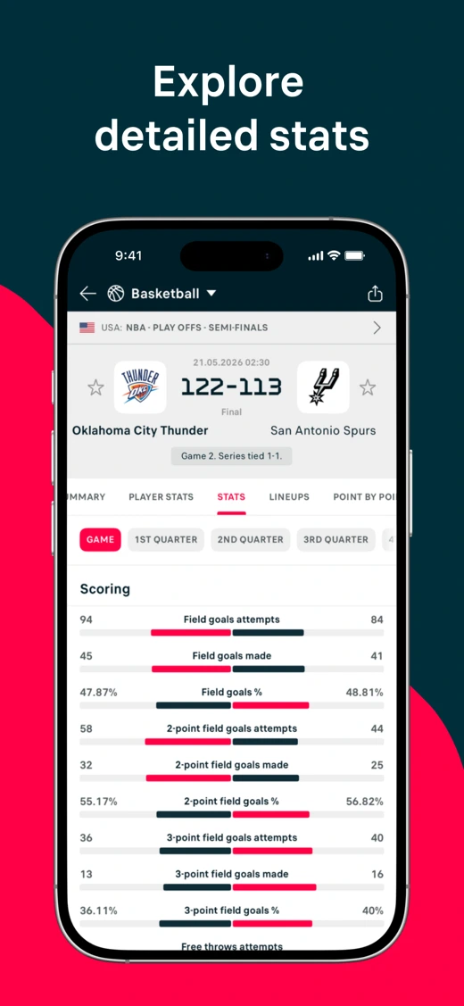 Flashscore: Live Scores & News screenshot 4