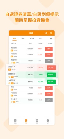 Mango Financial screenshot