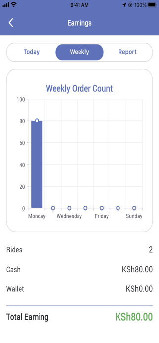 Safi Rides Driver Screenshot 9 of 9