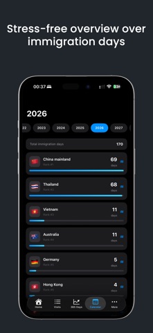 GlobeTrail screenshot