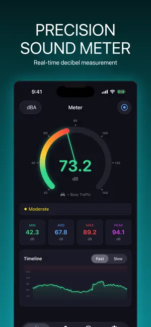 SoundMeter: Decibel dB screenshot 1