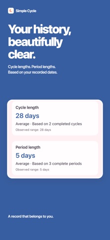 Simple Cycle: Period Tracker Screenshot 3 of 5