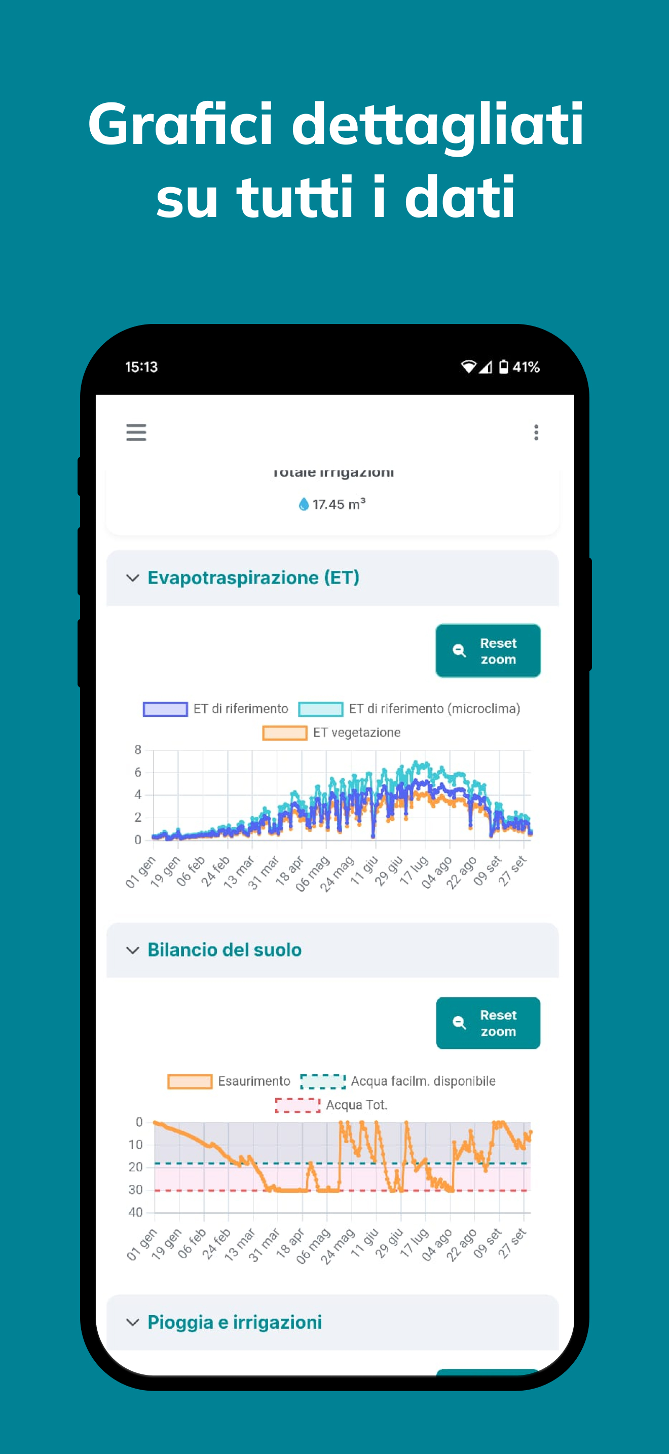 Smartilla screenshot 4