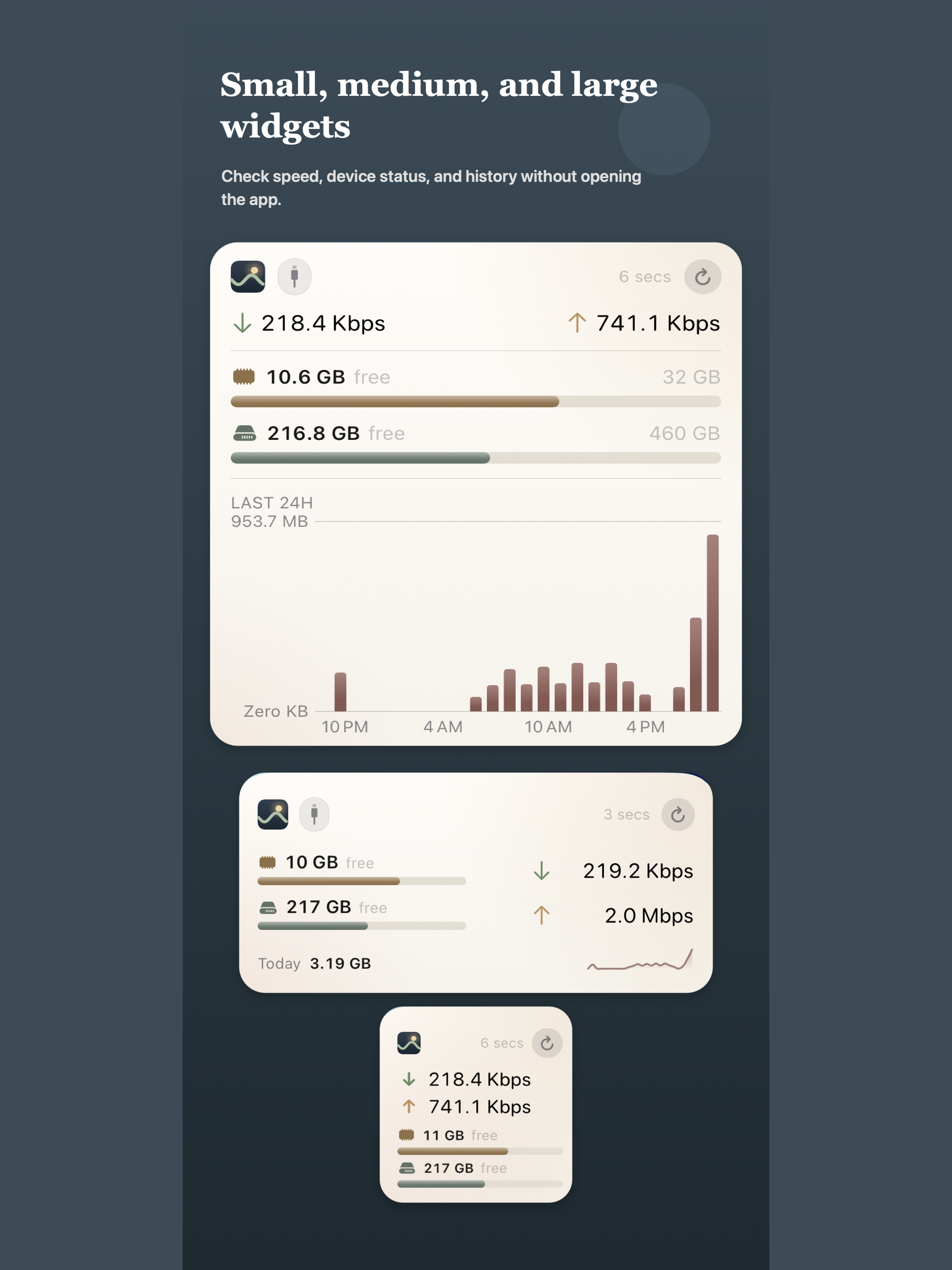 Wavelet Network Monitor