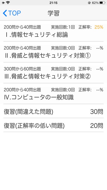 情報セキュリティ管理士認定試験　１日５分合格へＧＯ！　模試付