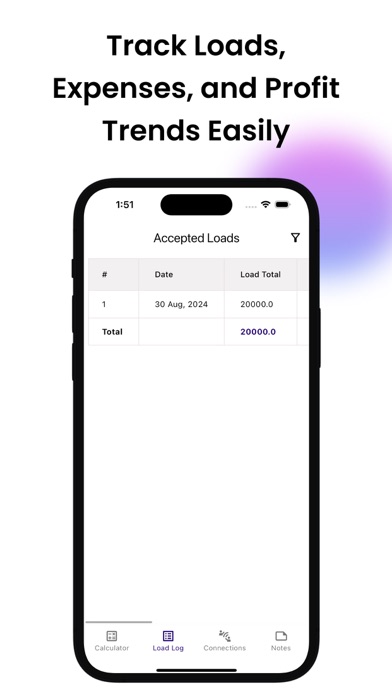 Freight Appraiser iPhone screenshot 3 - Business app