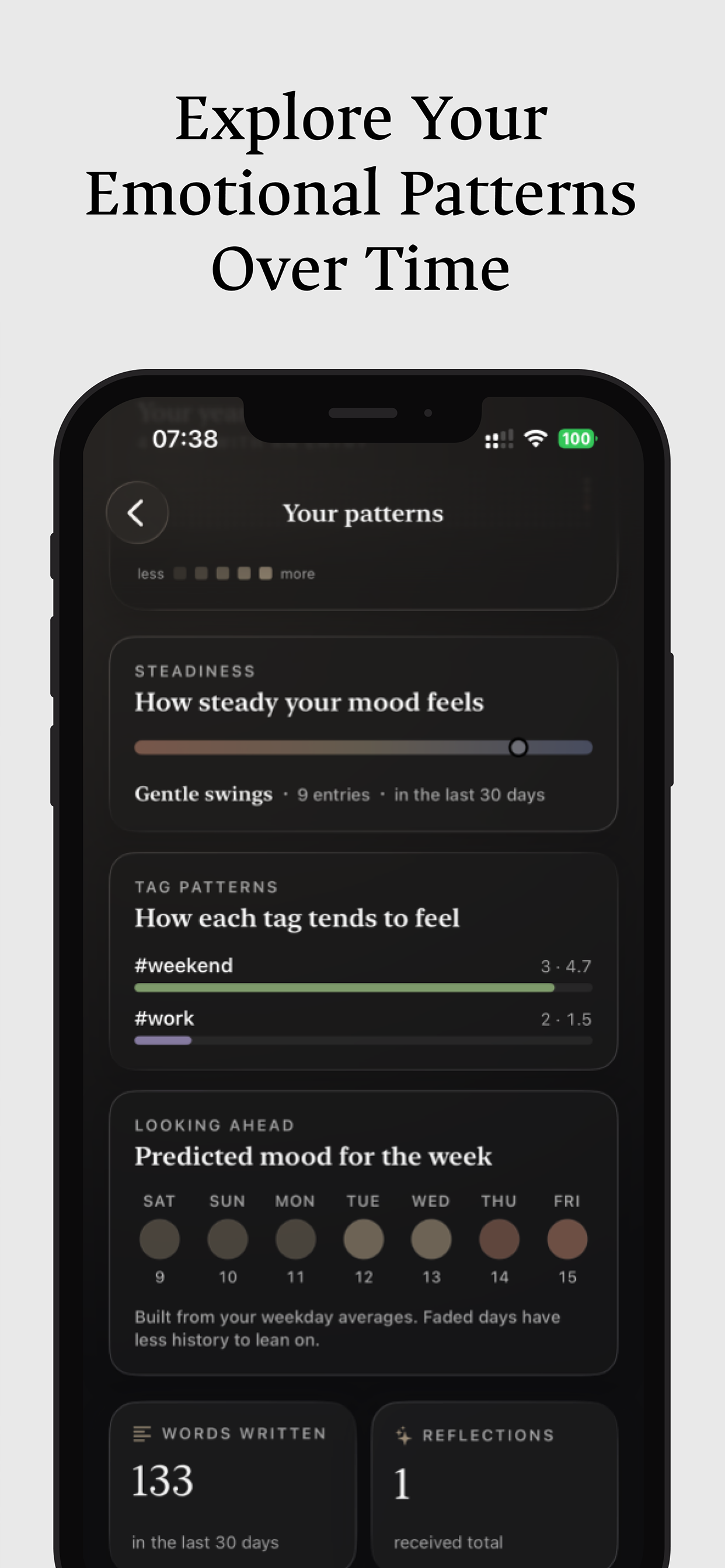 Mira - your personal diary