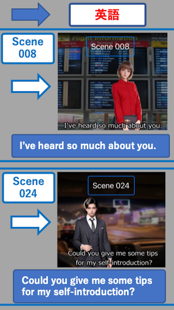 ビジネス英語＆中国語同時記憶EpisodeII