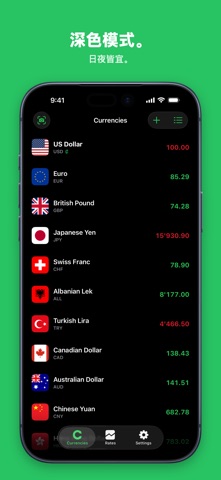 货币转换器 Currio screenshot