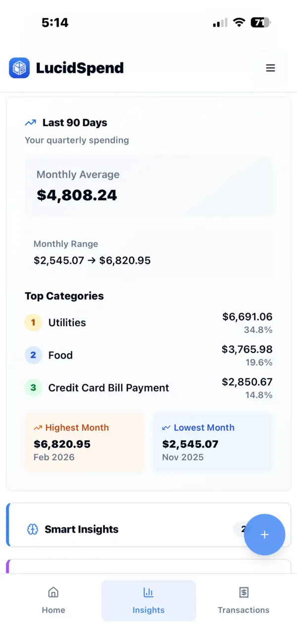 #6. LucidSpend (iOS) di: Swapnasharma Mantripragada