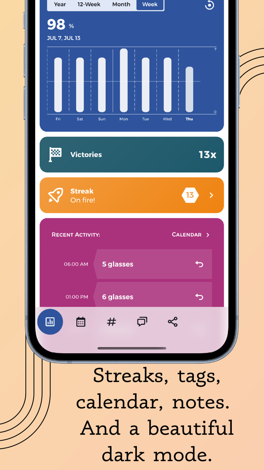 #4. Habit Tracker by Goalify (iOS) By: onebytezero GmbH